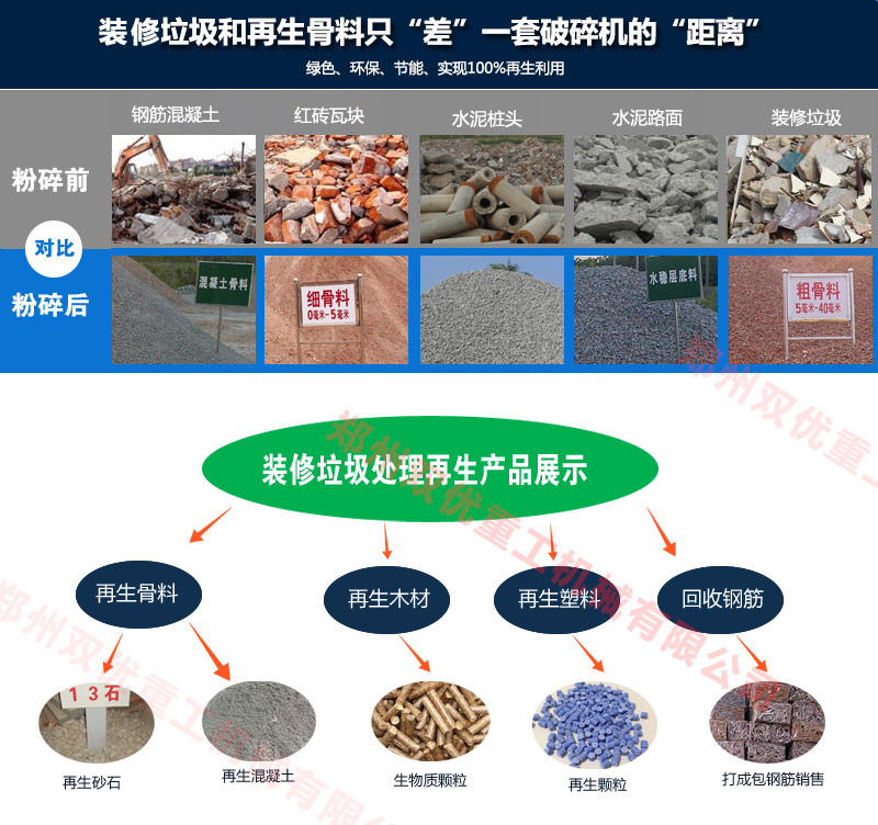 建筑垃圾粉碎機(jī)多少錢(qián)